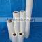 sublimation transfer paper