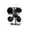 I-shaped Popular 2 Blades Gold Stove Fan