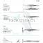 Jameson Muscle Forceps with teeth, Berke Ptosis Forceps with slide lock, Ptosis Lid Clamp