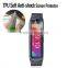 SIKAI Full Coverage Screen Protector for Samsung Gear Fit2 Clear Anti-bubble Film