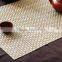 2015Promotional PVC Placemats Waterproof And Heated Restriction