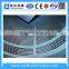 SCY Series Simple Structure Screener