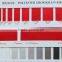 Polyester Grosgrain Ribbon for decoration