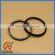 Oring Manufacturers