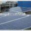 Factory price!solar power system with charge controller , battery ,inverter , mounting rack, connector,