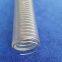 Flexible Clear PVC Steel Wire Reinforced Hose