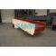 Asia ZSW Series Vibrating Grizzly Feeder Machine