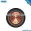 18/30KV 1*150mm2 copper wire shield FR xlpe lszh Power cable