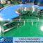 90 degree 180 degree turning belt conveyor/PVC conveyor belt price