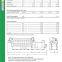 6 Sets MAN 18V28/32S HFO Generator 3850kW 60Hz 4160V