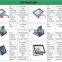 10w 20W 30W50W 80W 100W 150W led floodlight CRI>80 PF>0.5 hotsale 2016 new ip65 CE ROHS