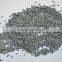 China suppliers wholesale anti burning masterbatch from  store