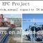 Customized best brand coal handle conveyor system professional manufacturer