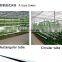Garden Greenhouse Three Layer Hydroponics for Agricultural
