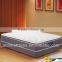 Wholesale Hotel King Koil Convoluted Foam Mattress, Pocket Spring Mattress, High Density Foam Mattress ANU-0232B