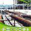 Hot Sale CE certification electric water pipe heating cable