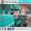 PE/PVC Coating Welded Wire Mesh Machine /Wire Mesh PVC Coating Machine Manufacturer