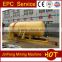 gold extraction, gold smelting system for mining processing plant, mining desorption and electrolysis