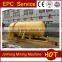 EW cell, desorption column for gold enrichment and gold extraction, mining EW process