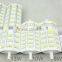 8W R7S LED