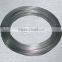high purity 99.95% molybdenum wire