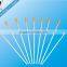 Disposable Catheter In Veterinary Instruments/Jiangs Brand