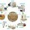 Tongli factory price animal feed pellet machine / wood pellet machine