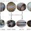 Professional performance and rational construction charcoal ball equipment