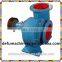 HW centrifugal pump/mixed-flow pump/screw pump