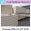 Manufacturer of light weight ALC wall panel from china manufacturer