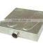 Big Top Gush /Springs /Foot Massager/Float Batrh Spray Board For Swimming pool