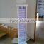 Triangle medical products rack