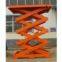 stationary lift platform/cargo lifter