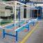 Powder coating production line for aluminium
