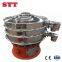 Series of rotary vibating screen    1800 vibrating screen