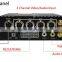 GPS Wifi GSM Module Vehicle Blackbox Dvr GPS 3G Car Dvr For Remote Access Mdvr