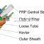 ADSS 12 Core Aerial Fiber Optic Cable All Dielectric Self Support Single Jacket