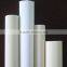 ECO-Solvent Matte Inkjet Polyester Print Canvas, china print canvas, Naisi Digital