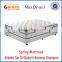 MIFF Latest design travel memory foam mattress bedroom furniture 8846#