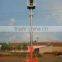 Jinchuan single mast sleeve cylinder lift platform