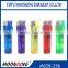 Cheap Promotion Logo Lighter Plastic Electron Gas Charge Lighter Wholesale From China