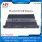 RoIP gateway, SIP Gateway 32 fxo port, radio internet voip product