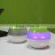 Factory supply hot Sale cool air usb humidifier with Auto Shut-Off function