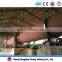 Leca equipment, Construction Ceramsite,Ceramsite Production Line