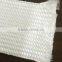 high temperature resistance quartz glass fiber casing