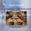 Zigbee HA1.2 Best Selling zigbee bulb smarter home system Light sources