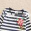 (LH5908) 4-8Y Neat New Girl Dresses Striped Children Fancy Dresses Latest Cotton Frock Designs Kids Embroidery Dress Wholesale