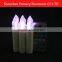 rechargeable led tape candle for christmas