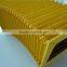 Factory price china supplier square shape plastic accordion protective flexible dust cover