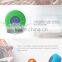 Portable Waterproof Wireless Bluetooth Speaker Shower Car Handsfree Receive Call and Music Mini Outdoor 50pcs